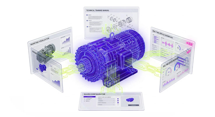 Digital Twin Visualization work by Citara Labs